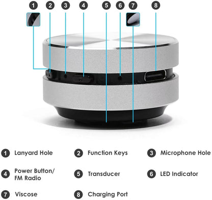 Mini Speaker